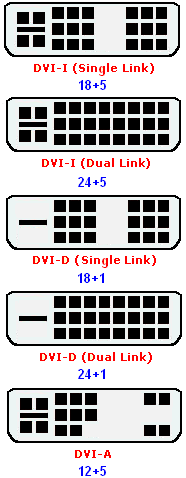 Datei:Dvi types.png